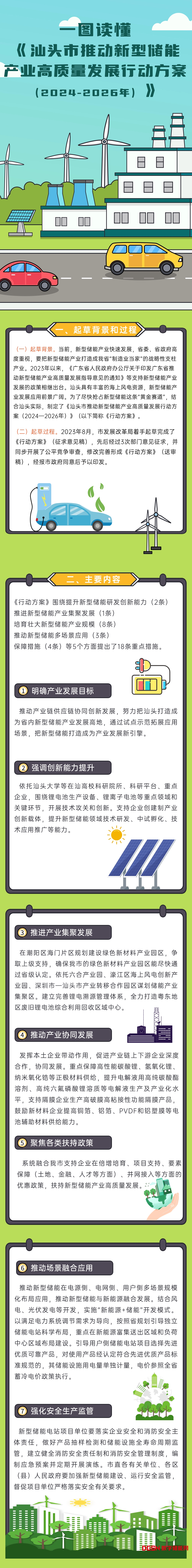 一图读懂《汕头市推动新型储能产业高质量发展行动方案（2024—2026年）》
