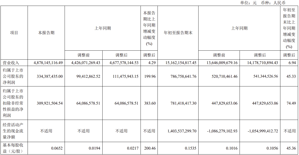 微信截图_20241104110026.png