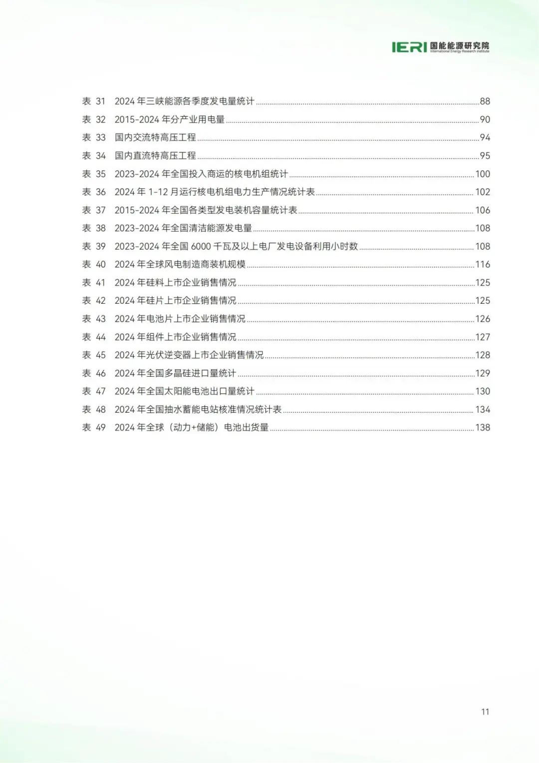 中国能源数据报告（2025）_13.jpg