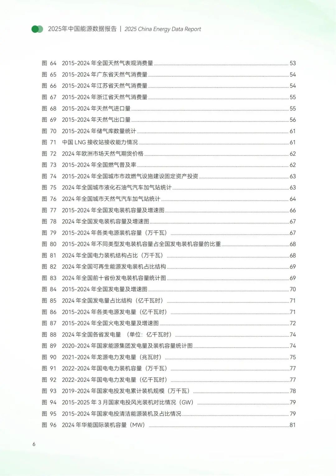 中国能源数据报告(2025)_08.jpg