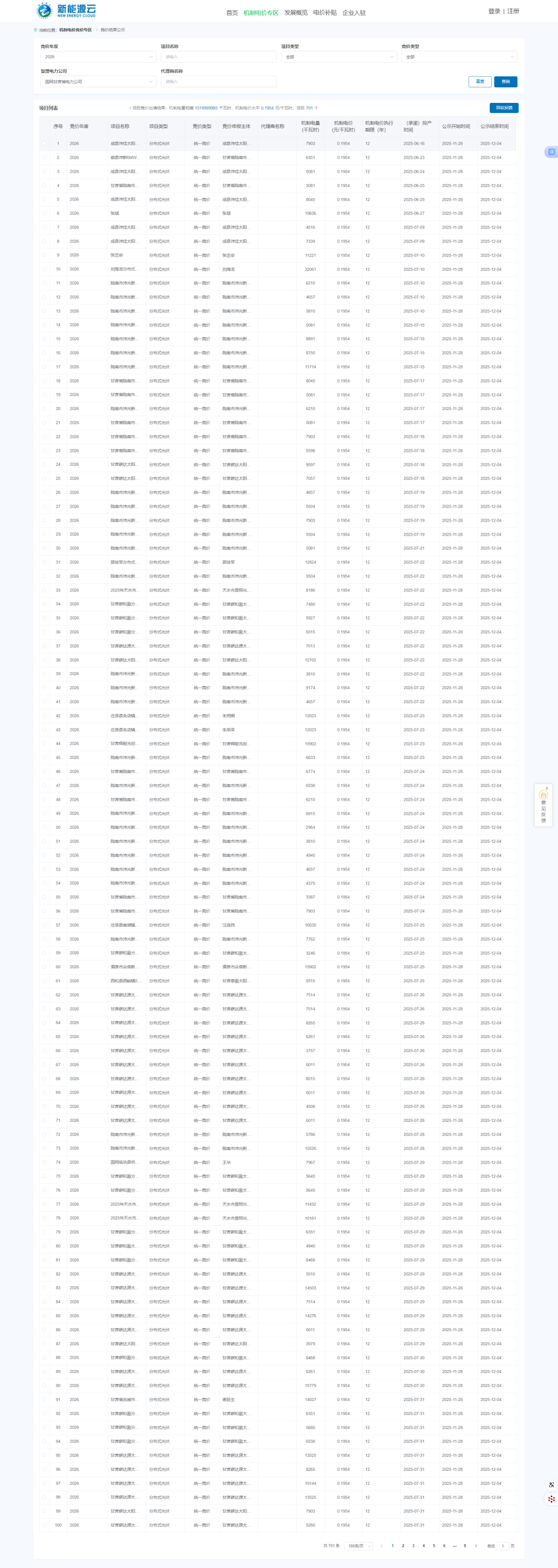 甘肃2026机制电价竞价结果：下限价格0.1954元/kWh，电量15.2亿kWh