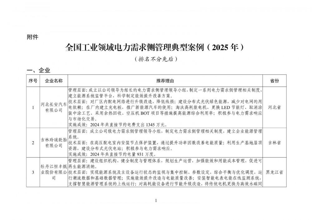 派能/思格/万帮等入选2025年全国工业领域电力需求侧管理典型案例