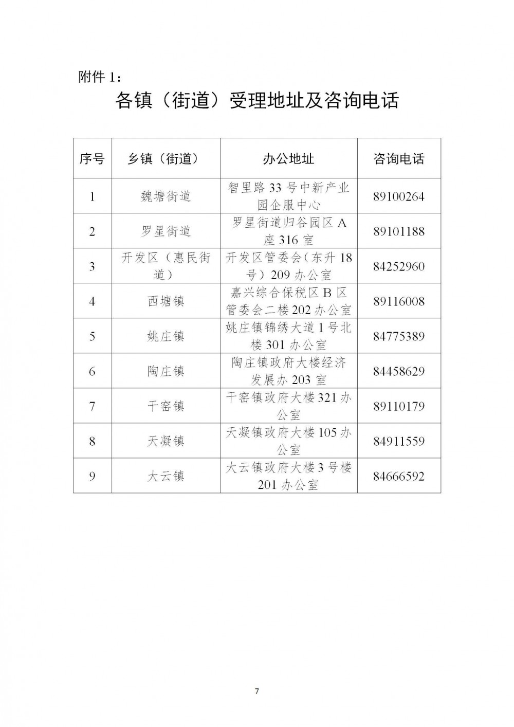 浙江嘉善：对光伏配建储能并接受电网统筹调度的额外实行一次性储能容量补助