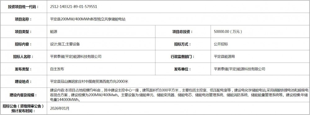 招标 | 山西省阳泉市平定县200MW/400MWh新型独立共享储能电站招标计划发布