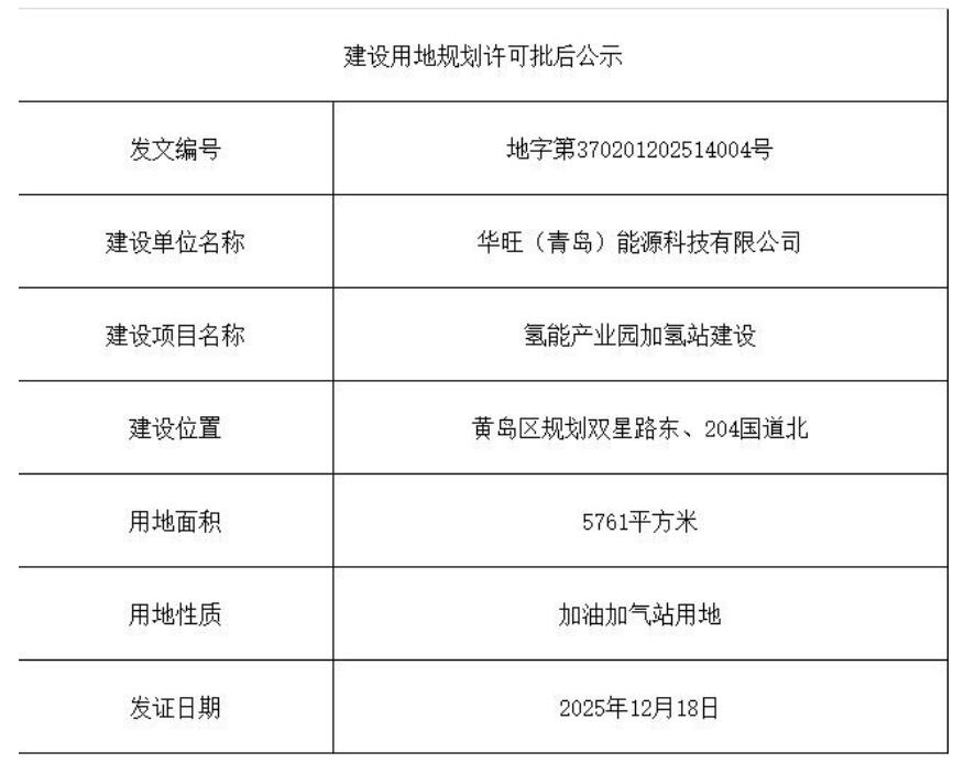 泊里镇人民政府关于对氢能产业园加氢站建设项目建设用地规划许可进行批后公示的公告