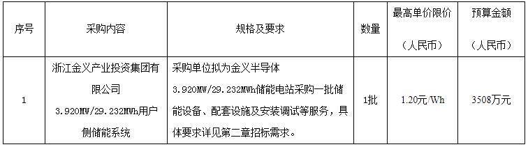 招标 | 浙江3.920MW/29.232MWh用户侧储能系统采购