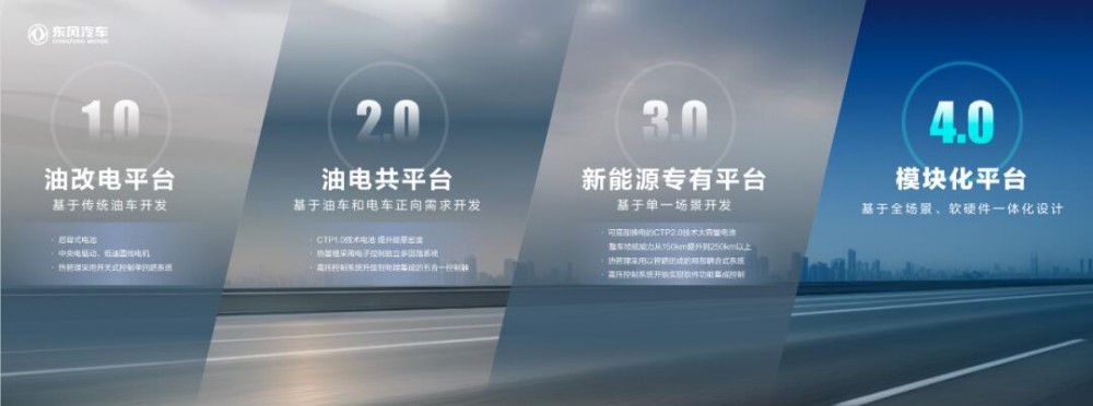 东风T1商用车新能源平台上市 开启氢能商用车规模化新时代