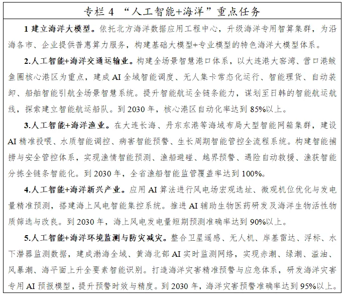 装机增3.6倍，建北方最大海上风电母港，辽宁“十五五”海洋经济发展规划公开征求意见