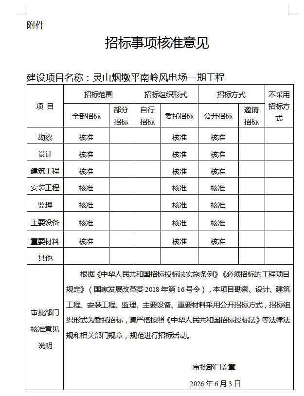 总投资8.4亿元！广西核准150MW风电项目！