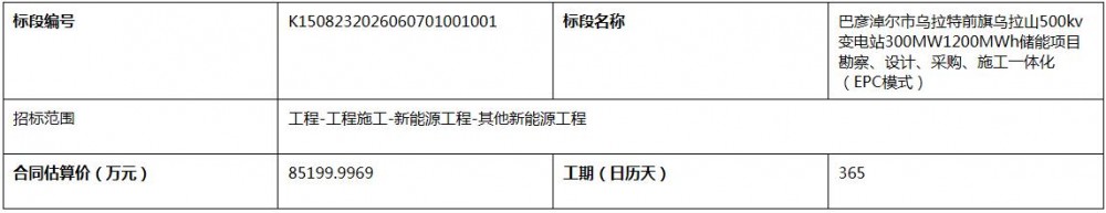 招标 | 内蒙古巴彦淖尔市乌拉特前旗乌拉山500kV变电站300MW/1200MWh储能项目EPC招标