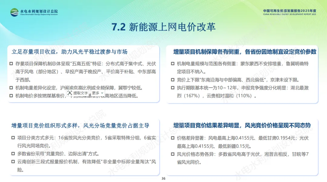 水电总院：预计2026年全国光伏新增200GW，风电新增100GW