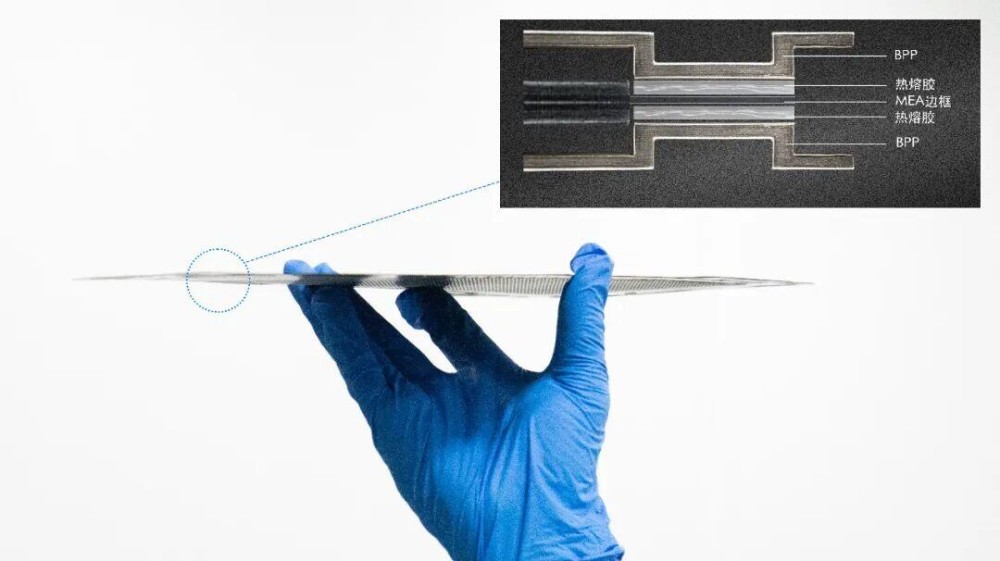 骥翀氢能一体化单电池开发成功