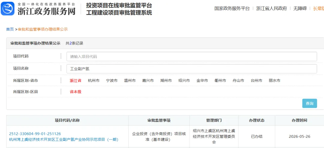 总投资1.37亿元！浙江工业副产氢协同示范项目一期获核准