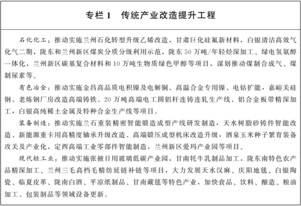布局发展绿氢氨醇，打造河西“绿氢走廊”！甘肃省现代化产业体系建设“十五五”规划公布