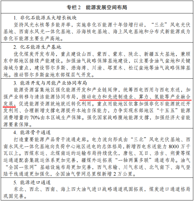重磅！2030年可再生能源制氢规模达200万吨！国家发改委、国家能源局发布《新型能源体系建设“十五五”规划》