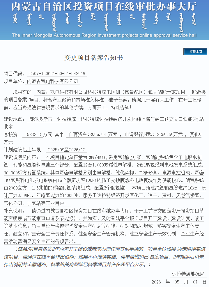 总投资1.5亿元！内蒙古氢能储能项目正式开工