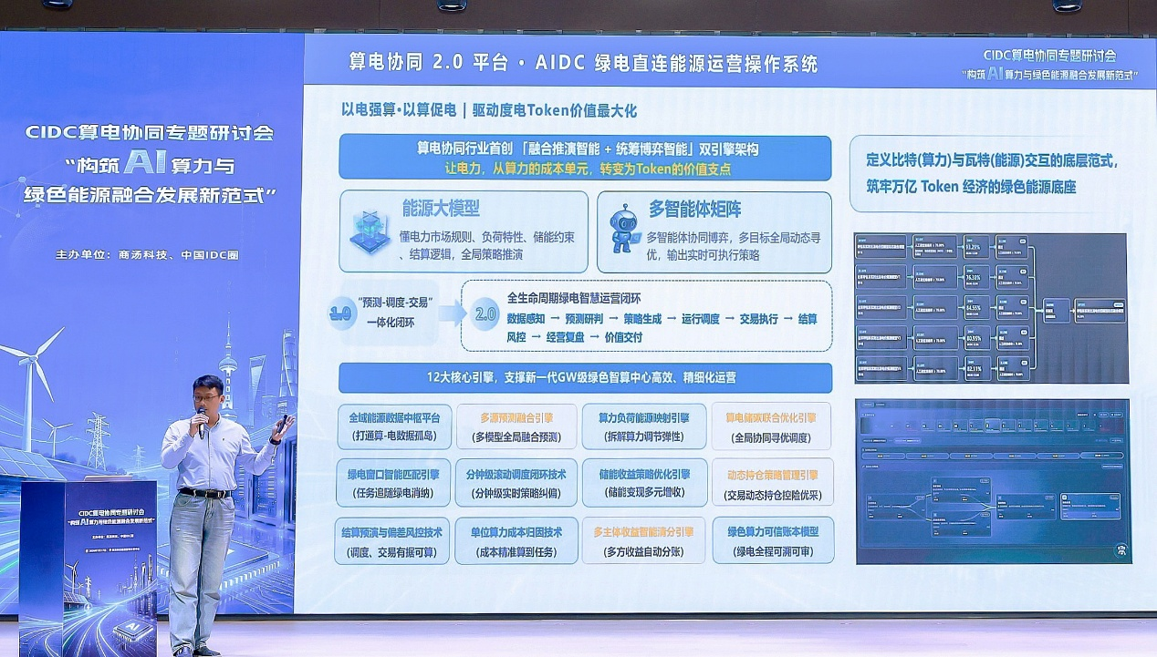 GW级智算时代，达卯科技用一套能源操作系统重新定义算电协同