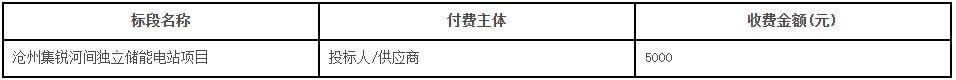 招标 | 河北沧州集锐河间独立储能电站项目EPC总承包招标