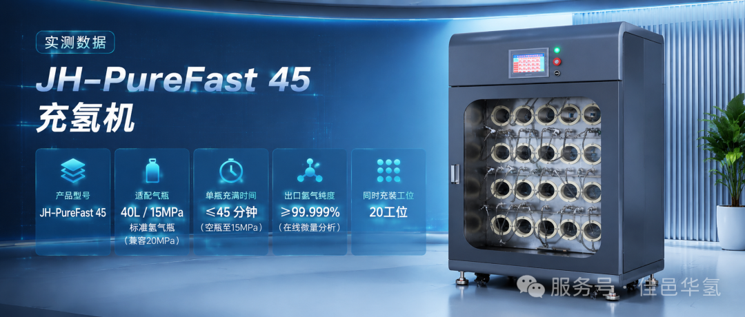 佳邑华氢99.999%高纯大型充氢机 45分钟满瓶破解补给瓶颈