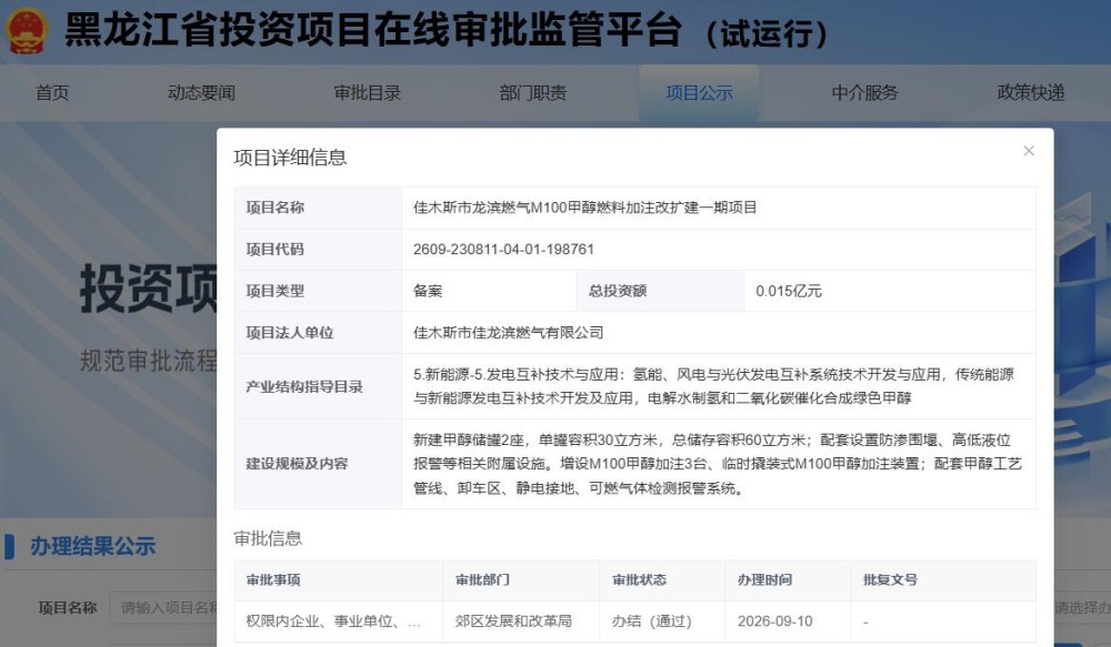 总投资0.015亿元！黑龙江龙滨燃气M100甲醇燃料加注改扩建一期项目获备案