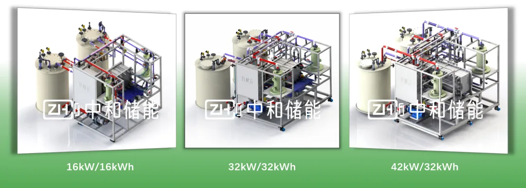 1-50kW液流电池测试平台，兼容多路线