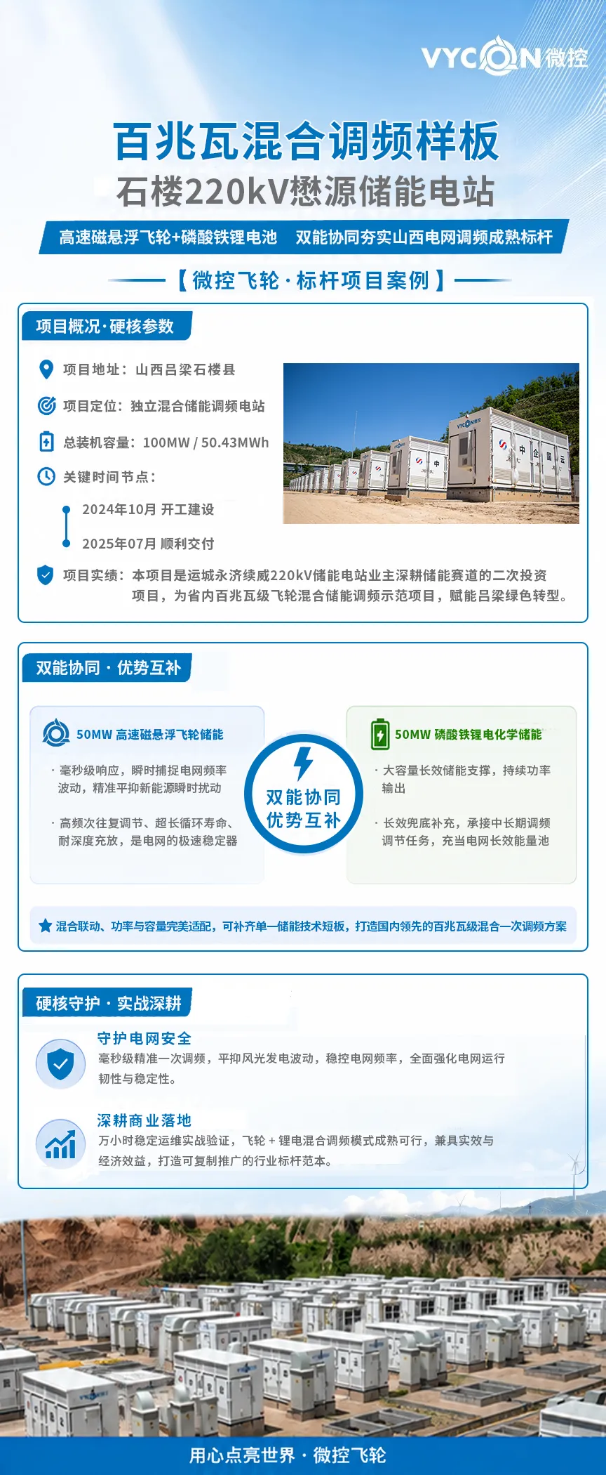 微控飞轮一次调频实战：石楼100MW懋源储能电站百兆瓦混合调频标杆