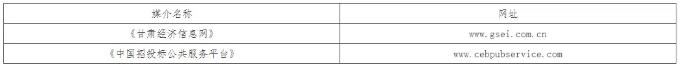 投资总额8亿元！甘肃安定200MW/800MWh电网侧独立储能电站EPC总承包招标！