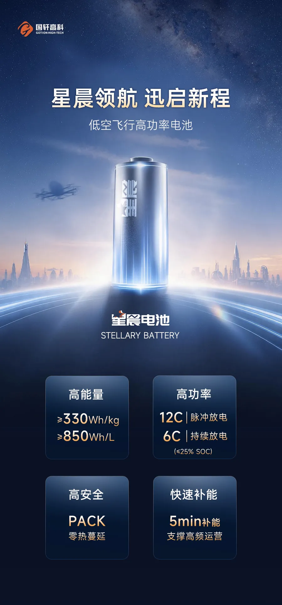  一图读懂星晨低空飞行高功率电池