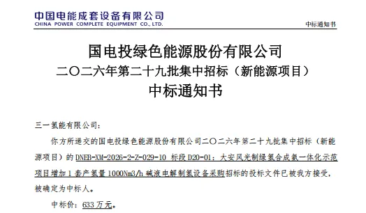 三一氢能再获国电投大安绿氢项目订单