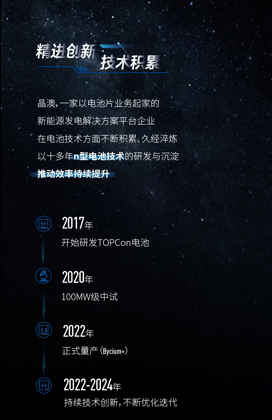 晶澳科技引领TOPCon电池量产新高度