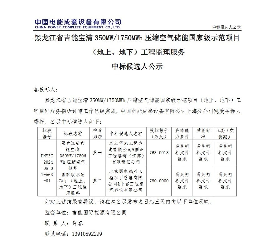 350MW/1750MWh！吉能宝清压缩空气储能示范项目（地上、地下）工程监理服务中标候选人公示