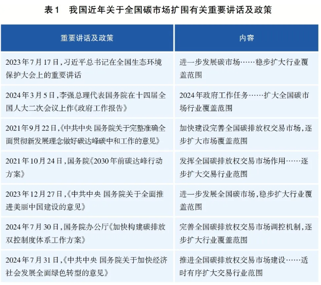 全国碳市场迎来首次扩围 进一步激发市场活力