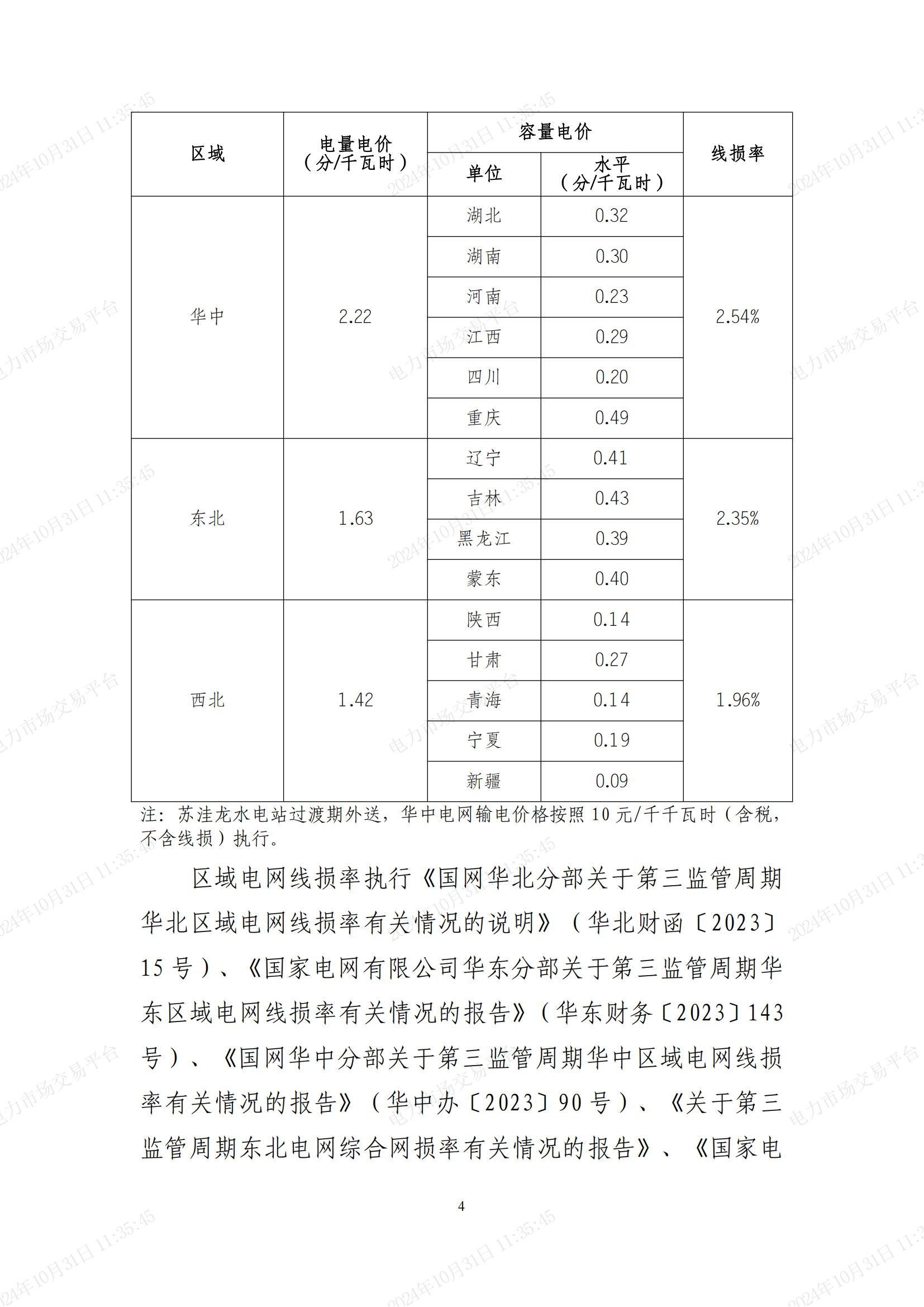 2025年国家电网有限公司跨省跨区交易电网公司等各环节输电价格 (1)_03.jpg