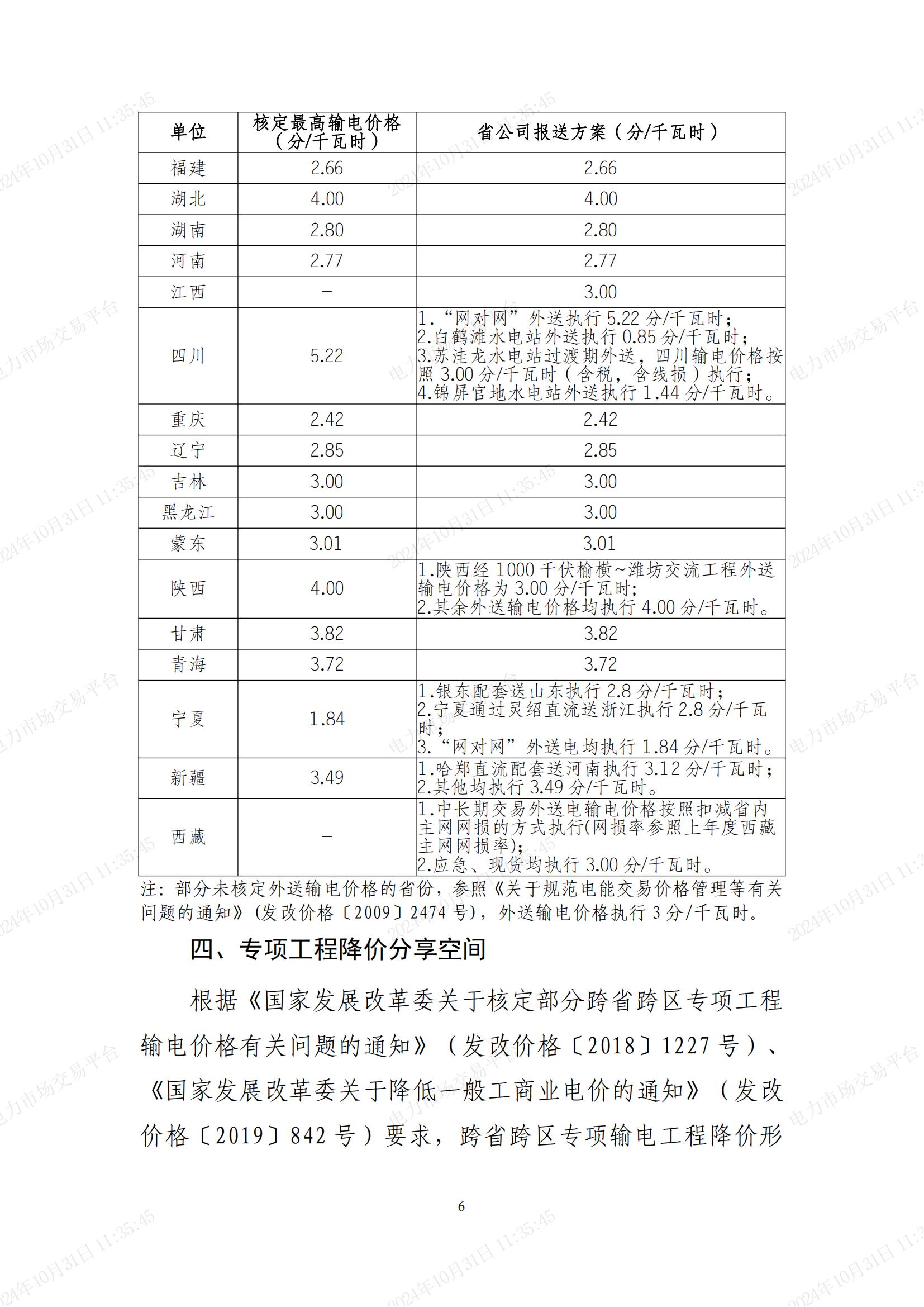 2025年国家电网有限公司跨省跨区交易电网公司等各环节输电价格 (1)_05.jpg