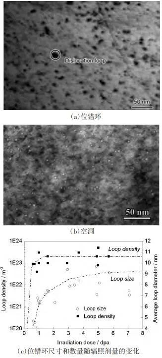 核电厂堆芯材料辐照促进应力腐蚀研究