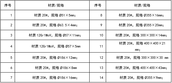 常规岛铁素体管道相控阵检测工艺创新