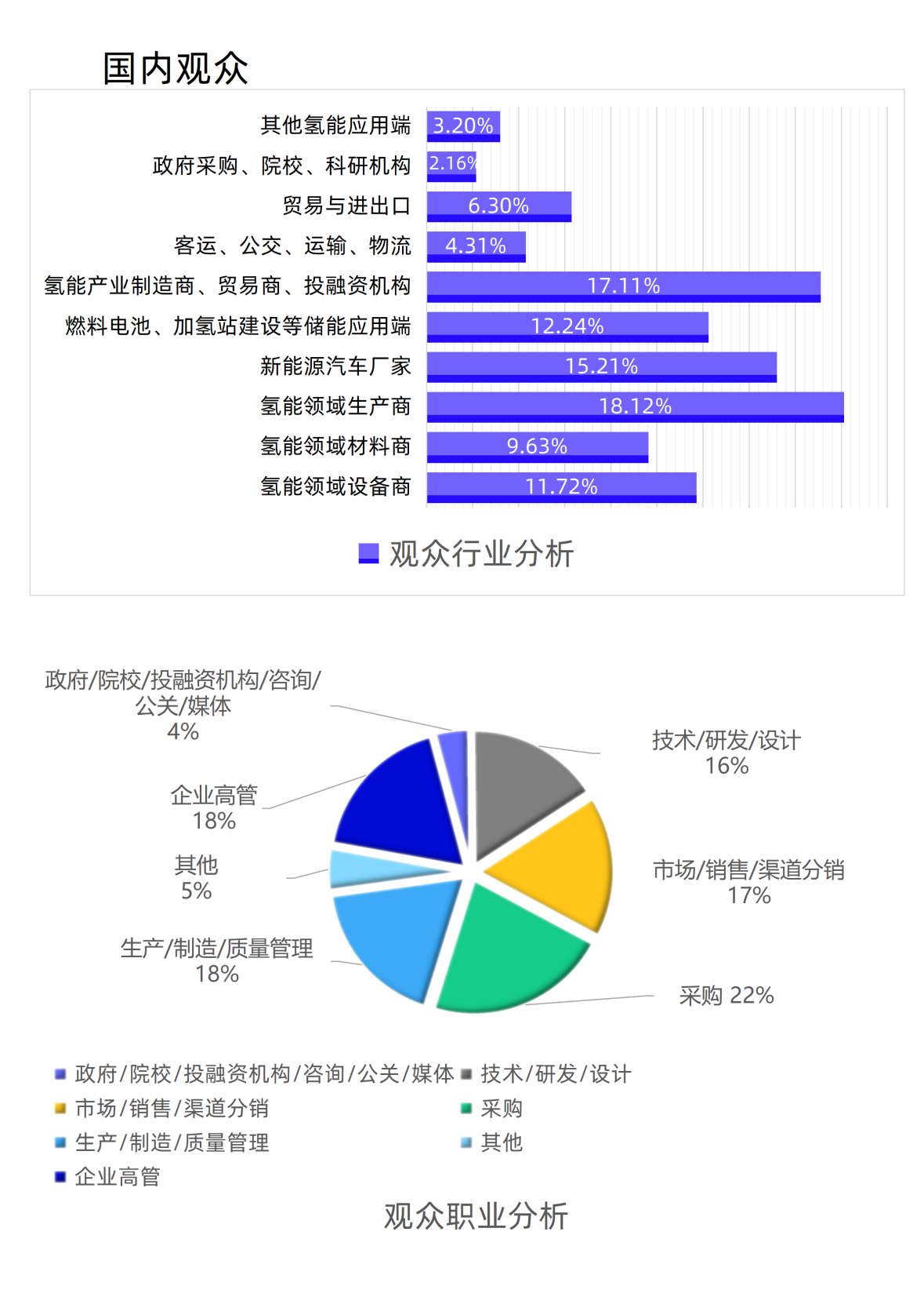 国内观众_01