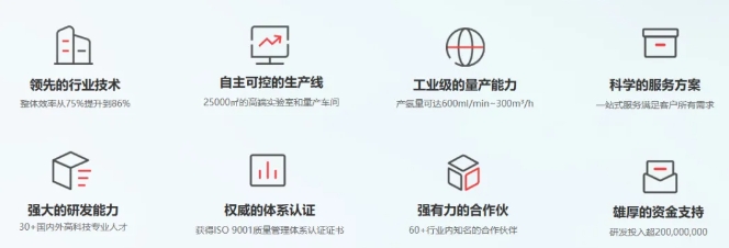 年末收官，兴燃科技完成近亿元战略融资