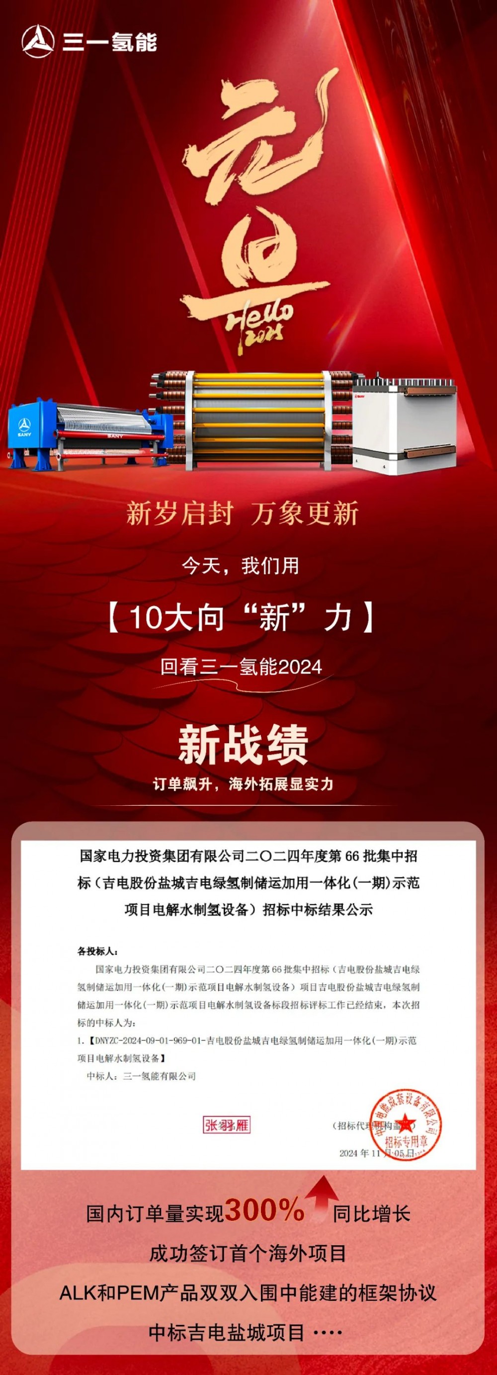 三一氢能2024年度「十大事件」