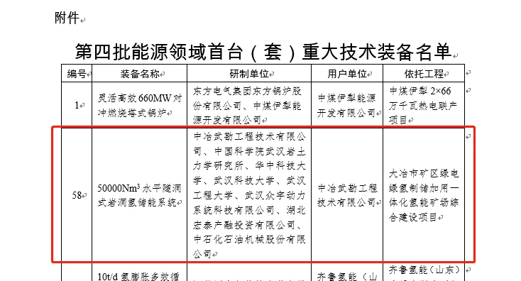 国之重器，众宇参与国家能源领域首台（套）重大技术装备