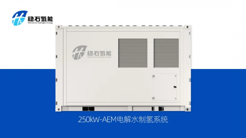 耦合CCUS，AEM制绿氢合成绿色甲醇的可行性