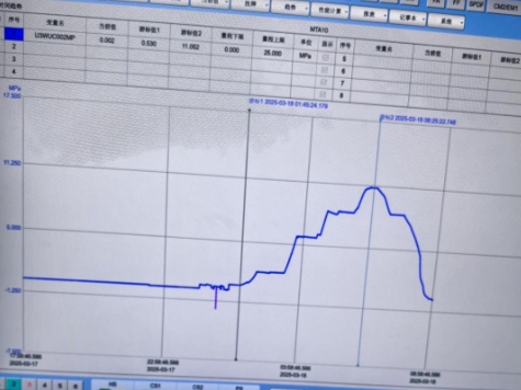 华能海南昌江核电3号机组二回路联合水压试验圆满完成