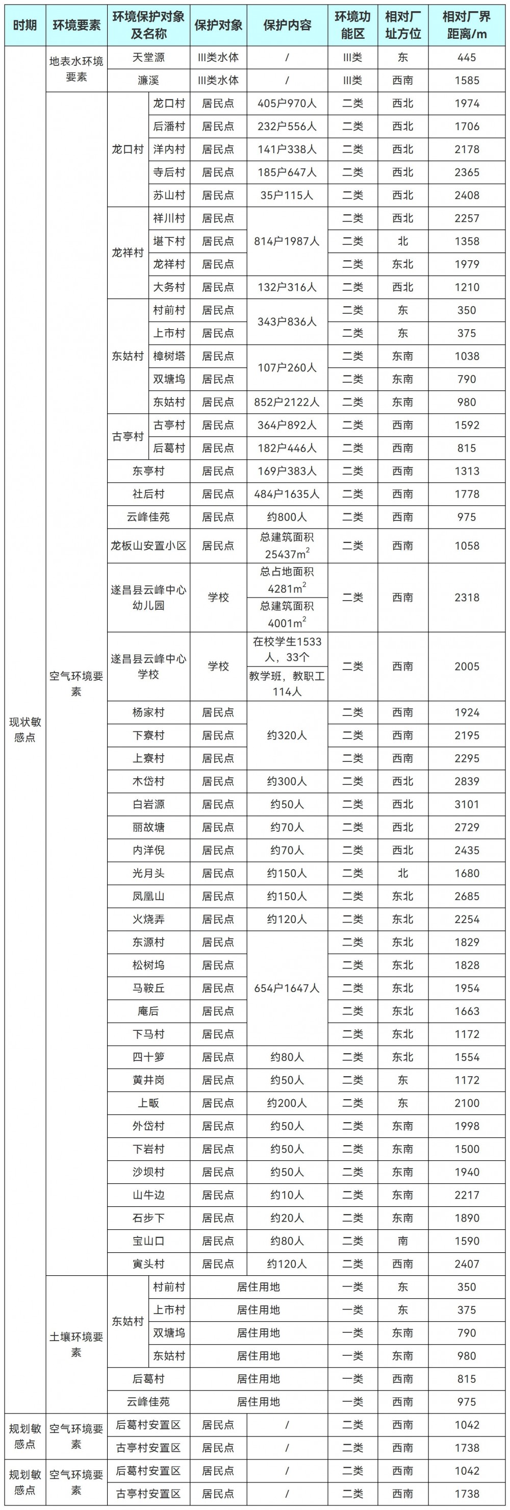 总投资1.2亿元！万吨级锂电池回收利用项目落地浙江