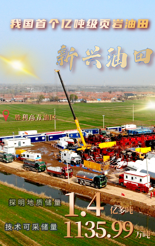 山东探明我国首个超亿吨级页岩油田，储量达1.4亿吨！