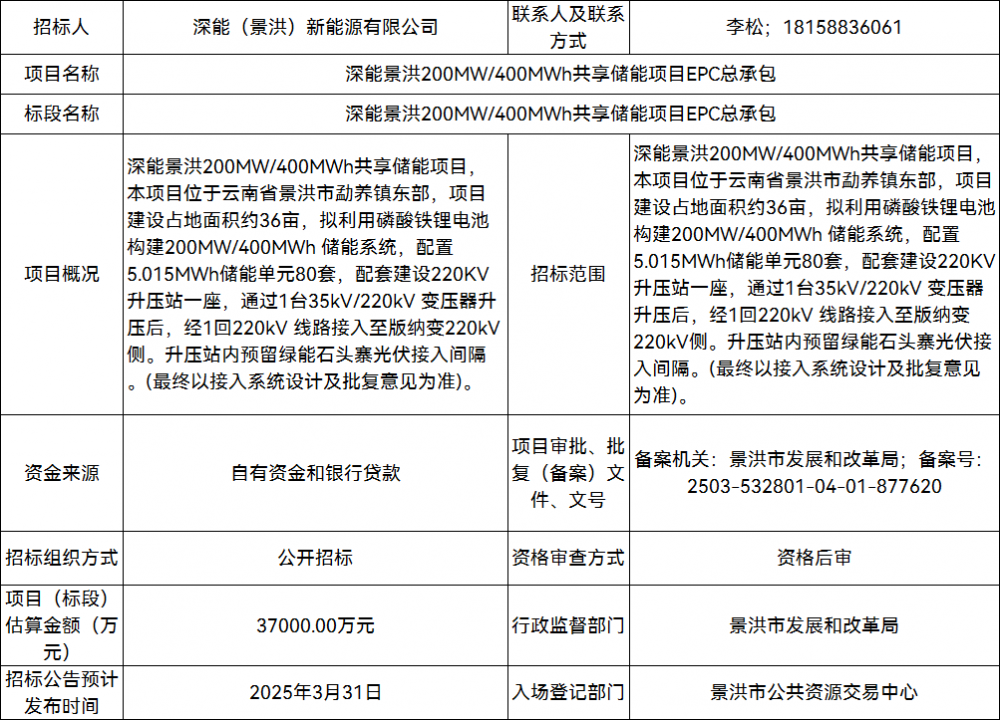 招标 | 深能景洪200MW/400MWh共享储能项目EPC总承包招标