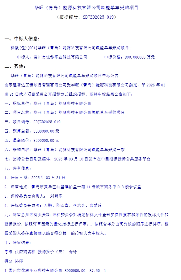 中标 | 华旺（青岛）能源科技有限公司氢能单车采购项目中标公示
