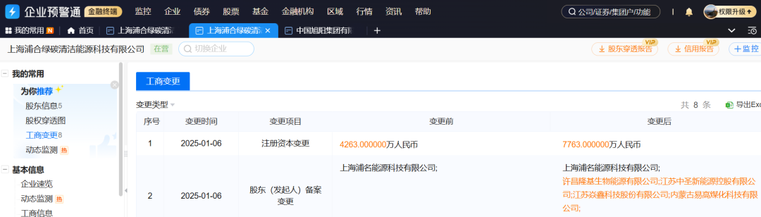 押注绿色甲醇！隆基入股生物质气化技术公司！