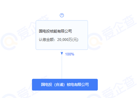 注册资本2亿元！国电投（合浦）核电有限公司成立