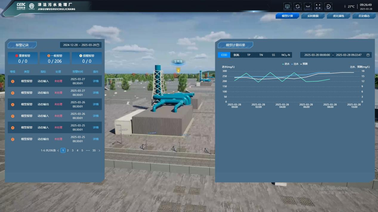 津沽污水处理厂三期工程：科技赋能环保新潮流