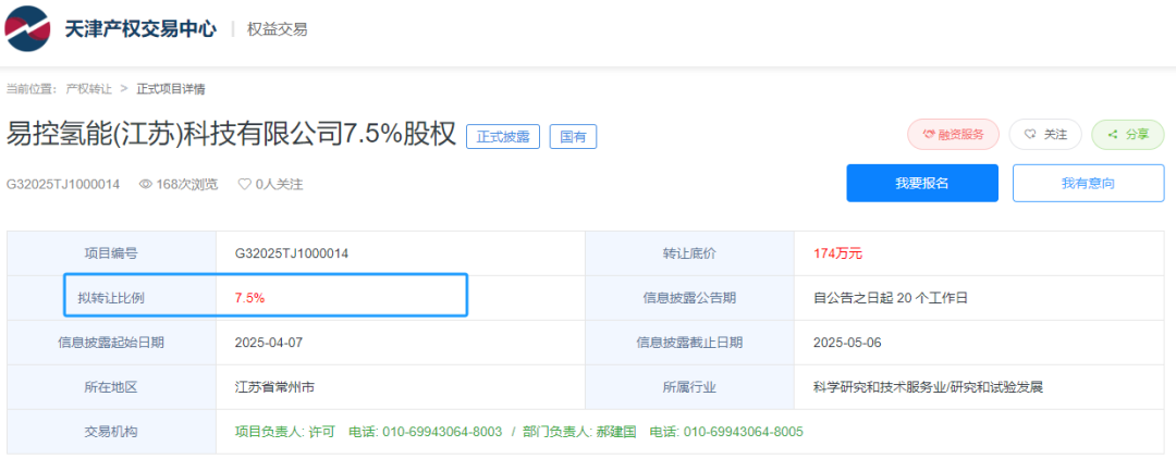 清华大学旗下氢能公司连续亏损！174万转让7.5%的股权！